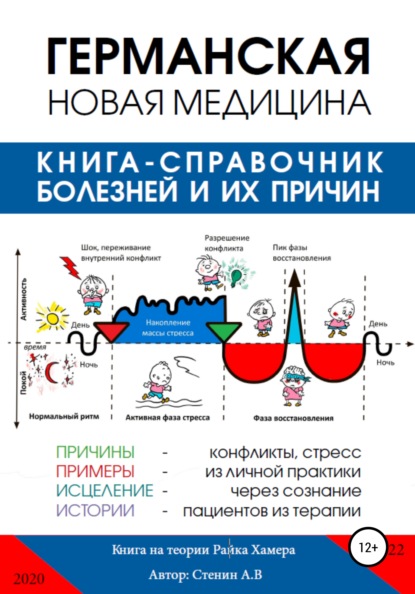 Изображение недоступно
